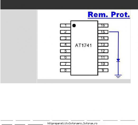 ANULARE PROTECTII INVERTOARE , MONITOARE SI LCD - AT1741 Remove Protection - ELECTRONICA DE LA A la Z !