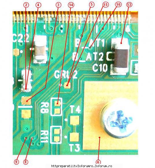 PROCEDURA REMEDIERE PANEL - paun_nl - ELECTRONICA DE LA A la Z !